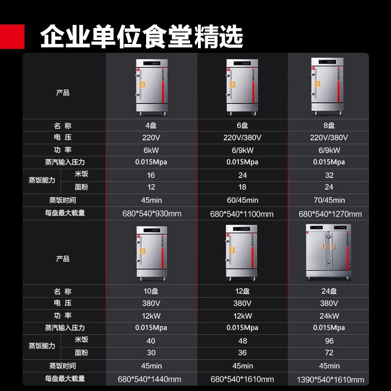 德玛仕(DEMASHI)商用蒸饭柜 蒸包子蒸饭机 电热蒸饭车 升级智能电脑定时KZ-100D