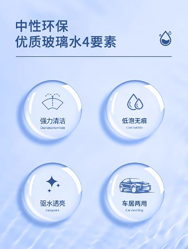 佳耐杰 玻璃清洁剂 3.8L/桶高清大图