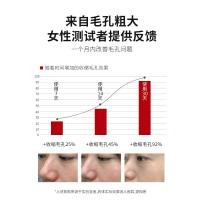 100ml 匠心收缩毛孔粗大修复补水保湿水杨酸精华液男女收敛缩小神器
