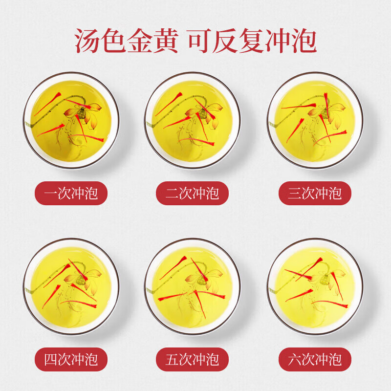 同仁堂 藏红花8g高清大图
