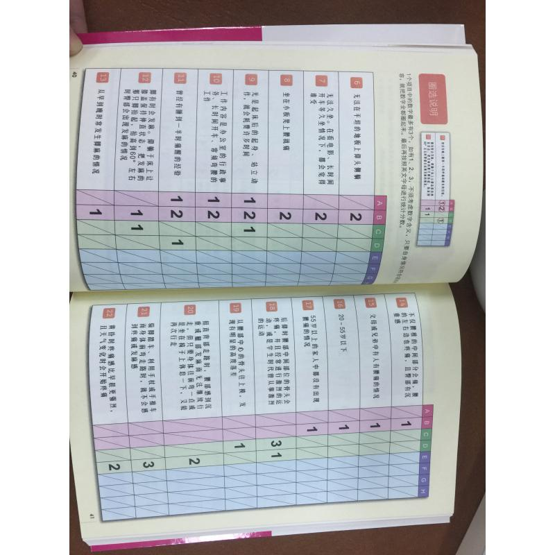 醉染图书1分钟缓解腰痛9787535294449高清大图