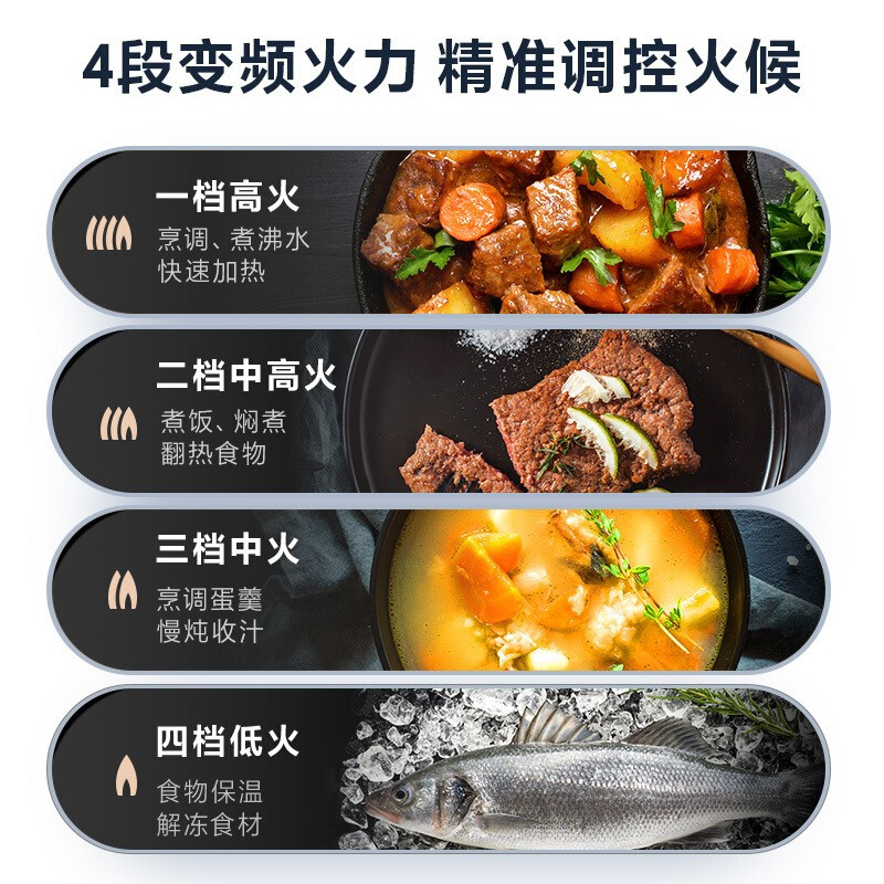 美的(Midea)快捷家用微波炉电子杀菌除味PM20W1 ZMD安心系列