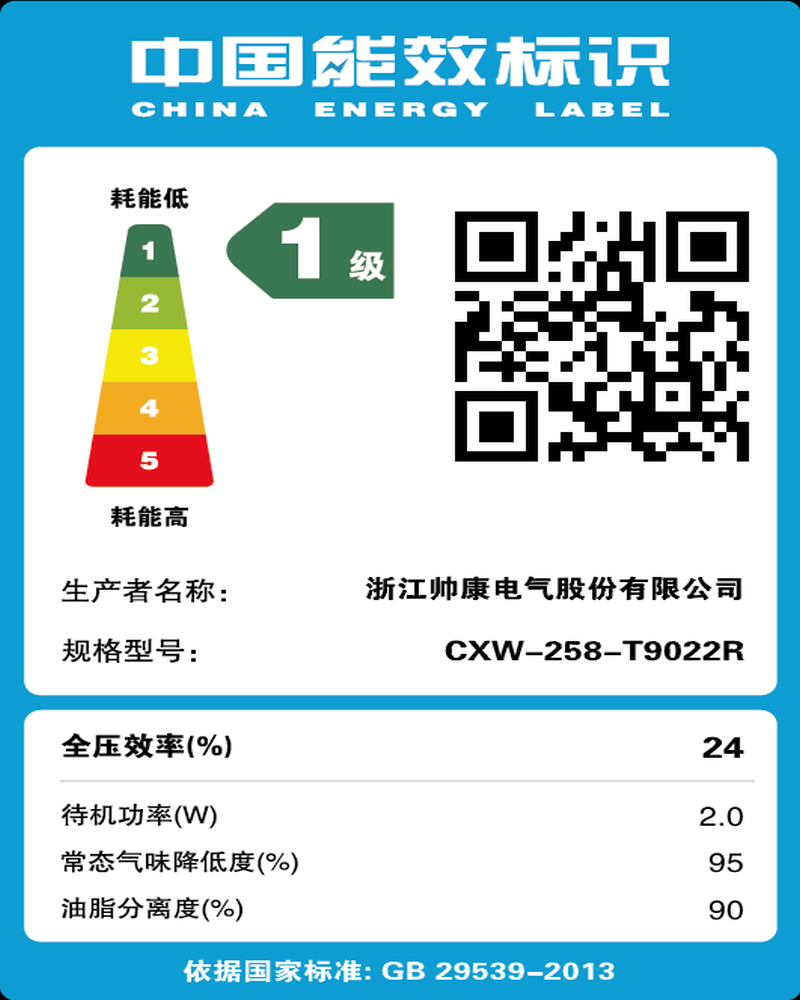 帅康(sacon)吸油烟机 立体风墙 深腔拢吸 一键热熔洗 CXW-258-T9022R高清大图