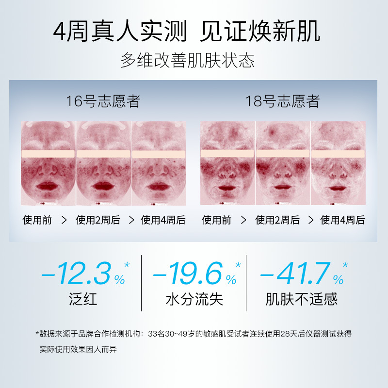 福瑞达shreda诠润B5保湿修护补水精华液面部精华玻尿酸铨全泉润女