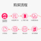 格力(GREE)STAR系列 GMV-H80WL/A 大3匹 全直流变频 一拖三 家用中央空调 配HDC直流变频室内机