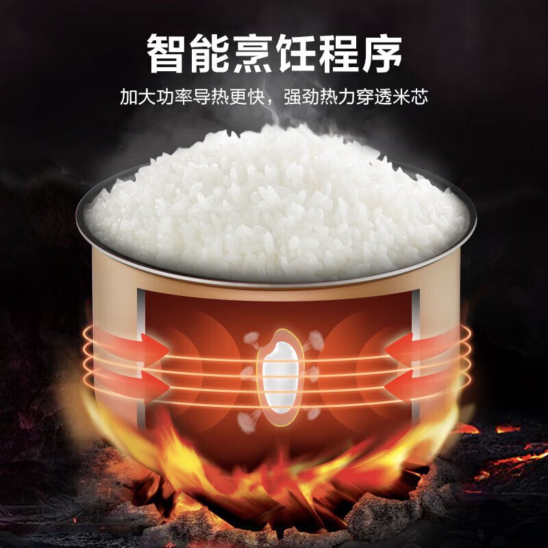 苏泊尔(SUPOR)电饭煲电饭锅5L/升大容量蓝钻圆厚釜家用多功能煮饭锅智能预约快煮饭香弹饭底盘加热SF50FC0054高清大图