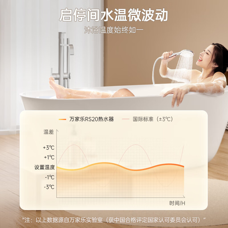 万家乐 小尺寸燃气热水器16升A3纸大水量智能恒温家用热水器 APP智控天然气 JSQ30-16RS20高清大图