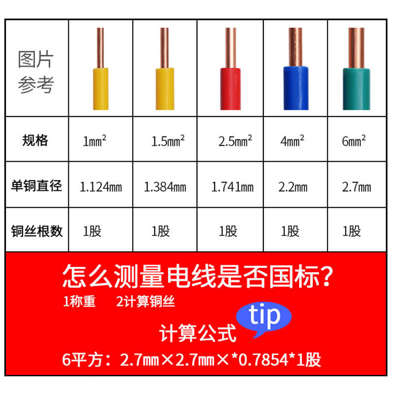 国标BV红色1.5平方 10米 零剪广东珠江国标电线BV1.5 2.5 4平方单芯股铜线铜芯硬电线6散剪