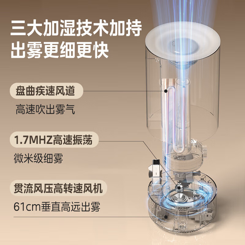 美的(Midea)加湿器 轻音除菌喷雾器大雾量卧室婴儿空气加湿器家用办公室桌面空调伴清凉侣 CS-3VWL高清大图