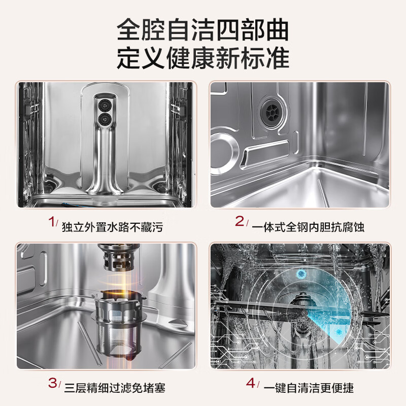 海尔(Haier)15套嵌入式双面洗洗碗机W5000S洗消一体6S全维精洗一级水效开门速干EYBW152266WEU1