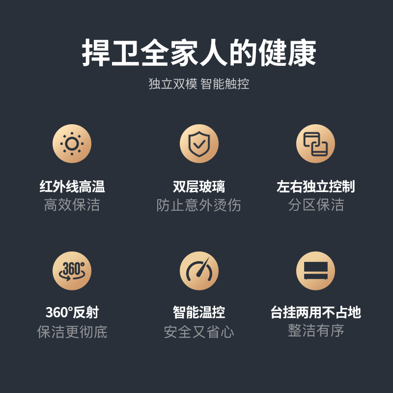 欢呼好太太吊挂式消毒柜台式 挂壁式家用臭氧红外线高温餐具消毒碗柜 挂式大容量厨房挂式幼儿园横卧式碗柜高清大图