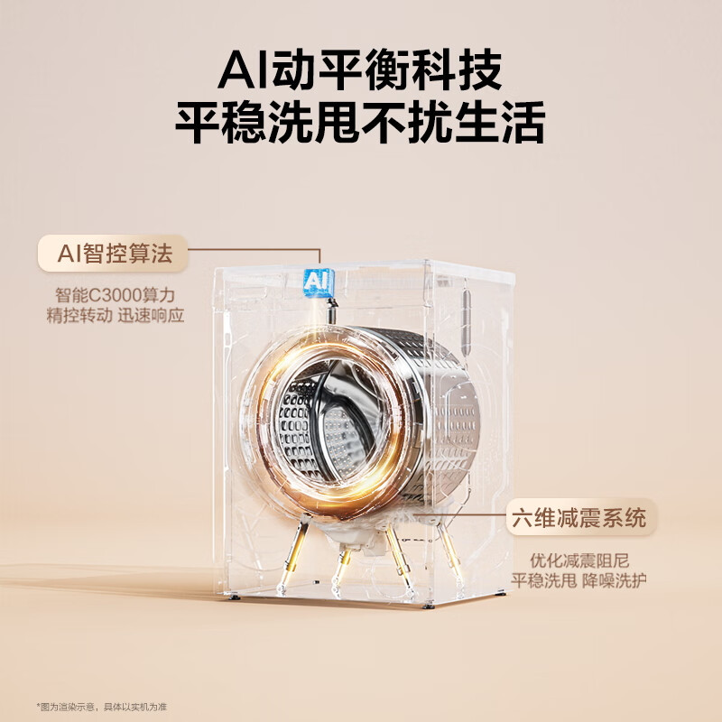 海尔全自动12kg极夜灰滚筒洗衣机XQG120-SE63DHU1 一级能效节能智慧洗高清大图