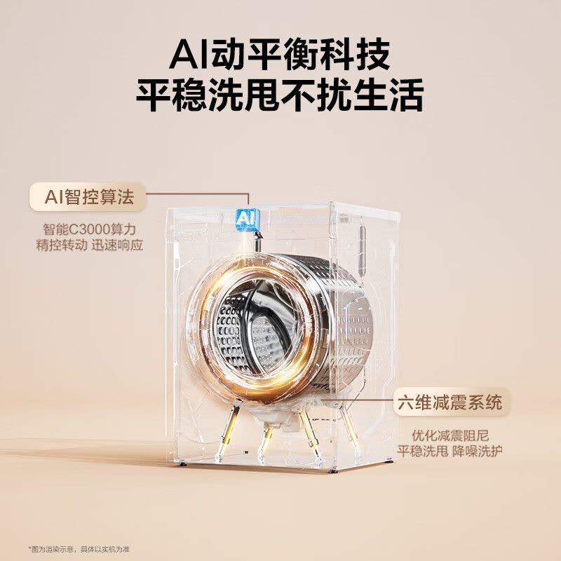 海尔全自动12kg极夜灰滚筒洗衣机XQG120-SE63DHU1 一级能效节能智慧洗图片