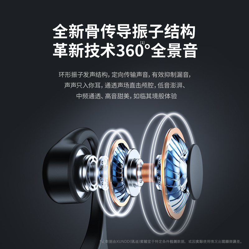 讯迪骨传导蓝牙耳机专业运动跑步防水专用无线挂耳不入耳2023新款