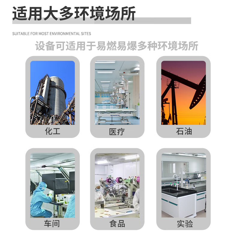 英鹏(GYPEX) BHF-9 防爆恒温恒湿机 3匹 实验室石油化工立柜式恒温恒湿空调高清大图