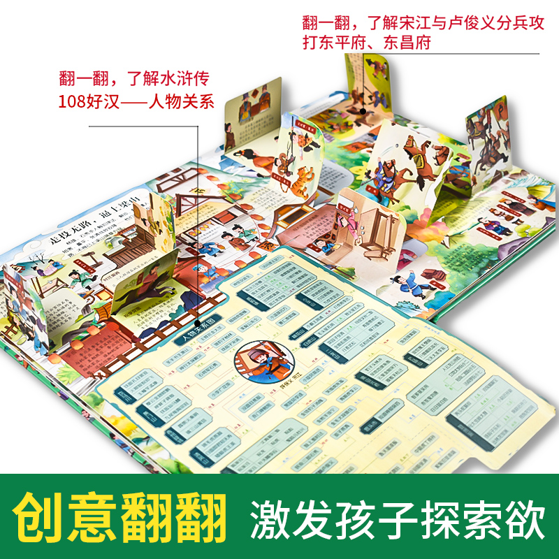 [醉染正版]水浒传3D立体机关书儿童3周岁4-5-6-10岁漫画翻翻书立体绘本趣味阅读益智早教书籍科普四大名著系列小学生高清大图
