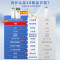 美的(Midea)空调大3匹商用方柜立式柜机一级变频节能冷暖客厅家用工厂办公室店铺官方正品空调KFR-72LW/XA1P