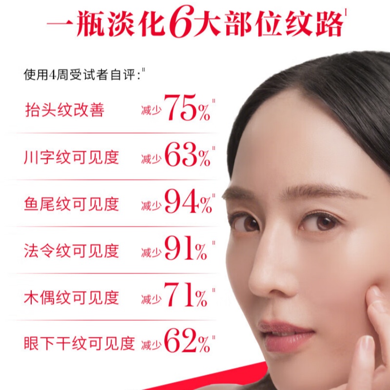 SK-II 全新大红瓶大眼眼霜15g高清大图