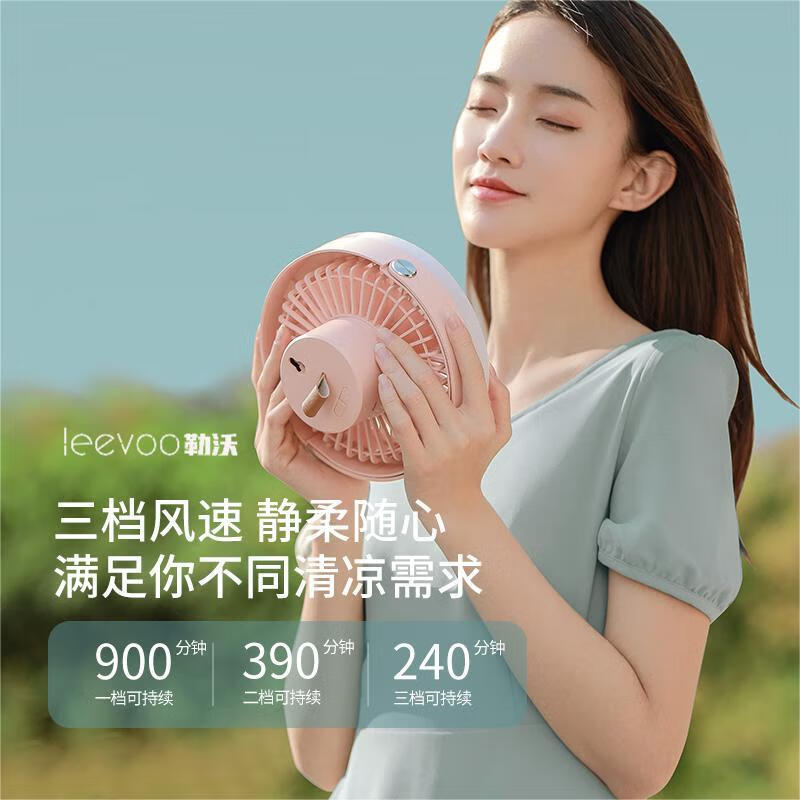 勒沃晚阅吊扇WT-N2(粉色)高清大图