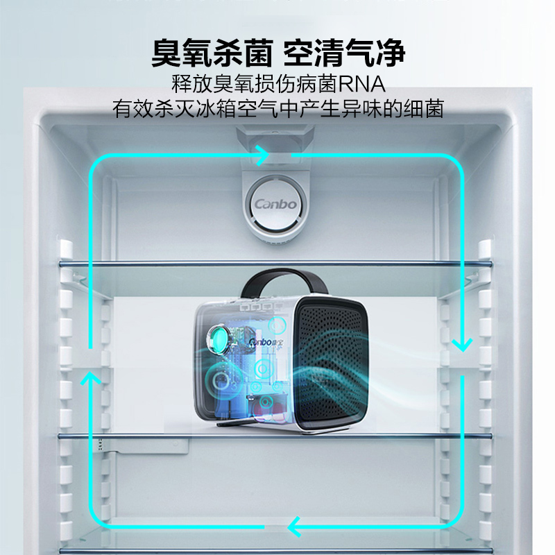 康宝KB20便携式抑菌除臭机 冰箱鞋柜车载 消毒除臭 净味保鲜 清新异味 超长续航抑菌除臭机