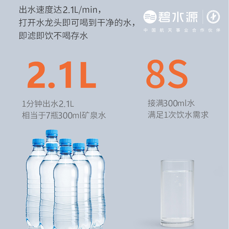 碧水源(Originwater)净水器家用直饮纳滤净水机800G无桶大流量净水器D2119S