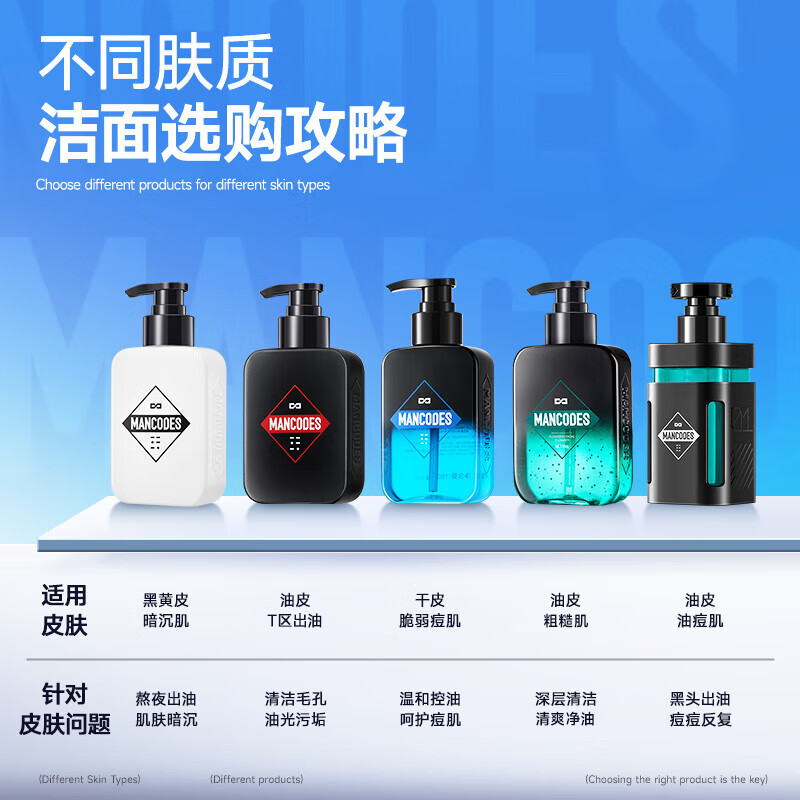 左颜右色 男士烟酰胺洗面奶男提亮肤色补水保湿淡印清洁洁面乳护肤品150g高清大图