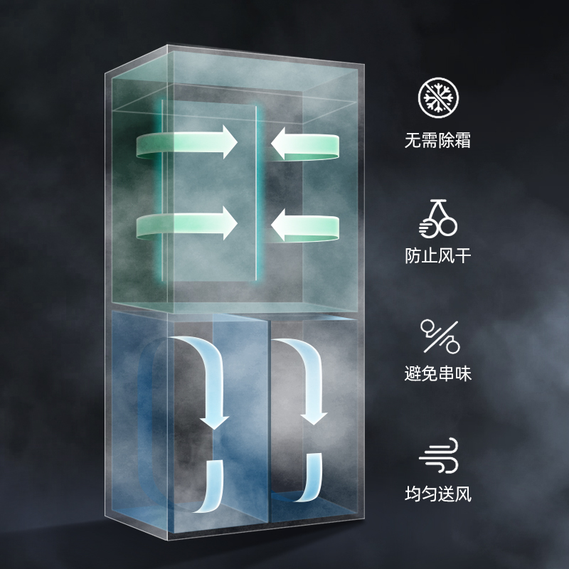 FRESTECH/新飞477升变频风冷无霜一级家用超薄十字对开门双门4四开门电冰箱BCD-477WK8AT