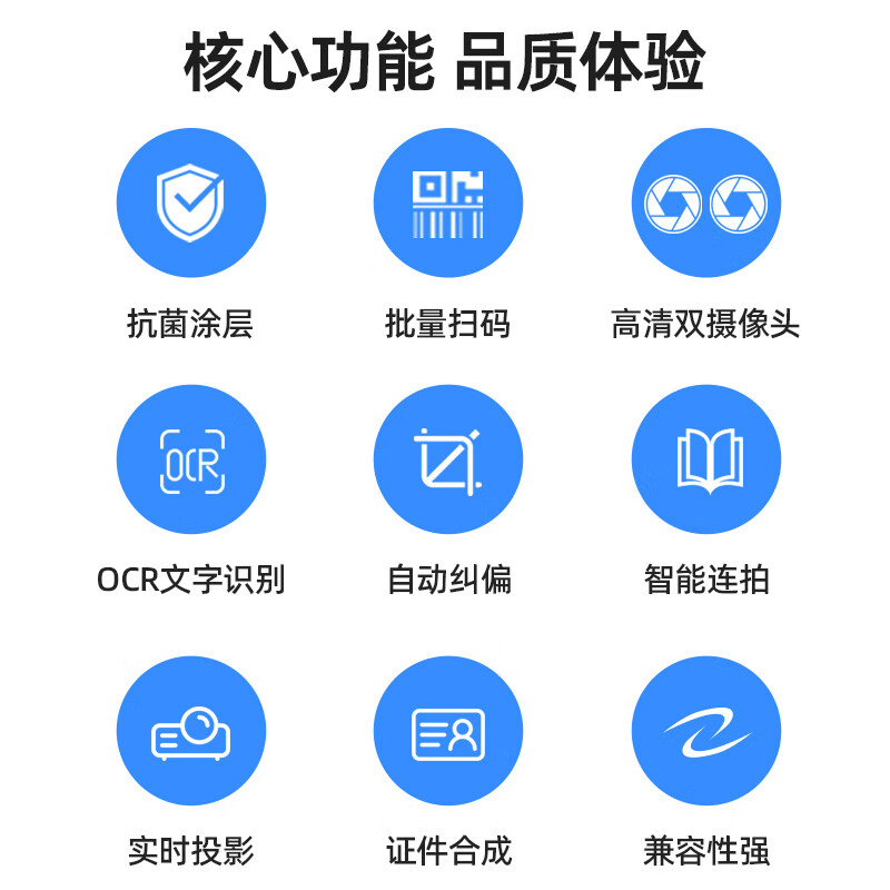 歌派GT-9802高拍仪药品追溯码扫码器 全自动对焦 可伸缩调节高清大图