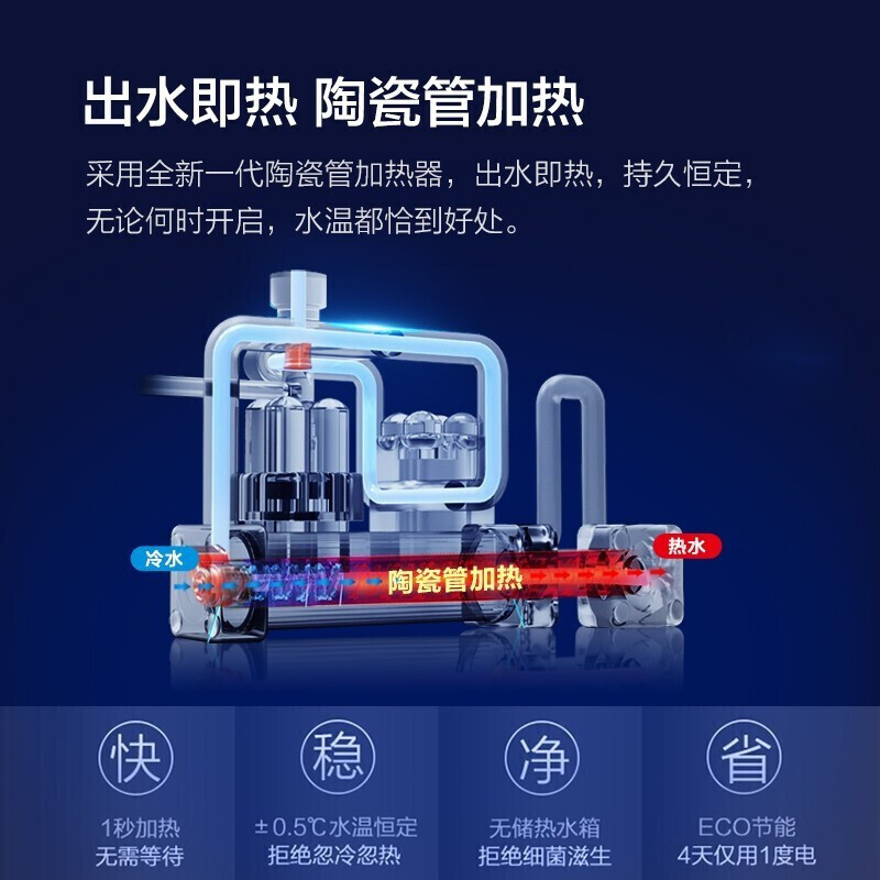 海尔(Haier)卫浴官方旗舰卫玺智能马桶盖超薄遥控式电子坐便盖板圈全自动加热升级款5225U