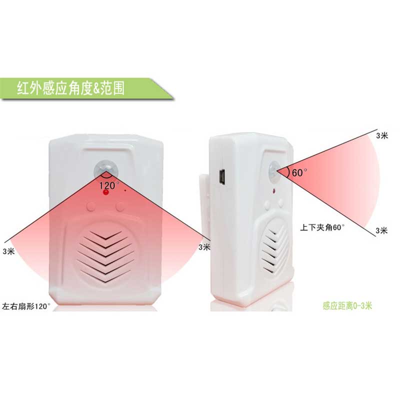 语音播报器usb款店铺智能迎宾器 定制语音提示器 电子红外感应门铃高清大图