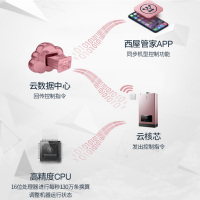 西屋(WESTINGHOUSE) 16升燃气热水器 JSQ30-16W3 玫瑰金 天然气 CO报警 电热防冻