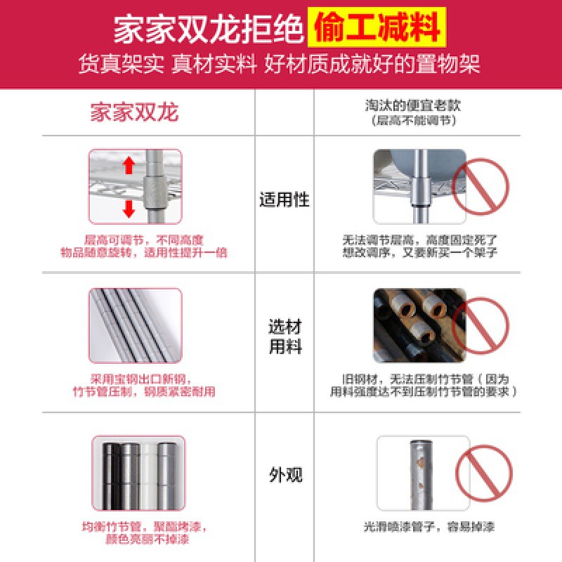 厨房置物架落地卧室客厅白色收纳书架金属铁艺多层办公室储物架子收纳层架 三维工匠高清大图