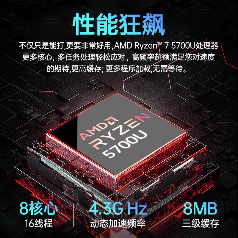 蓝魔快本 2025新款迷你主机英特尔酷睿I7台式机高性能游戏电竞电脑Mini整机独立显卡高清大图