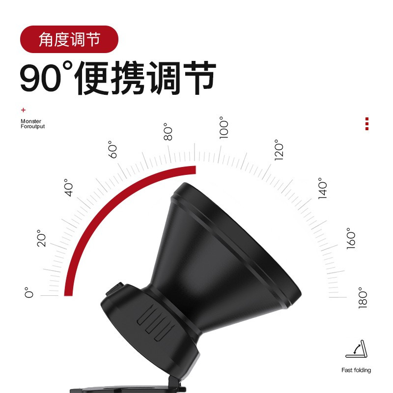 沃尔森(Warsun)手电筒 MX90强光头灯led充电高亮防水头戴式电筒高续航户外钓鱼灯