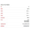 布雷博(brembo)后片.陶瓷P23080N适配08-11款博悦 1.4T