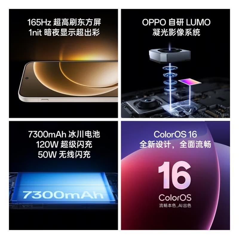 [全新]一加Ace 6 16GB+1TB 闪白 骁龙8至尊版 7800冰川大毫安 165Hz刷新率 120W 双卡5G手高清大图
