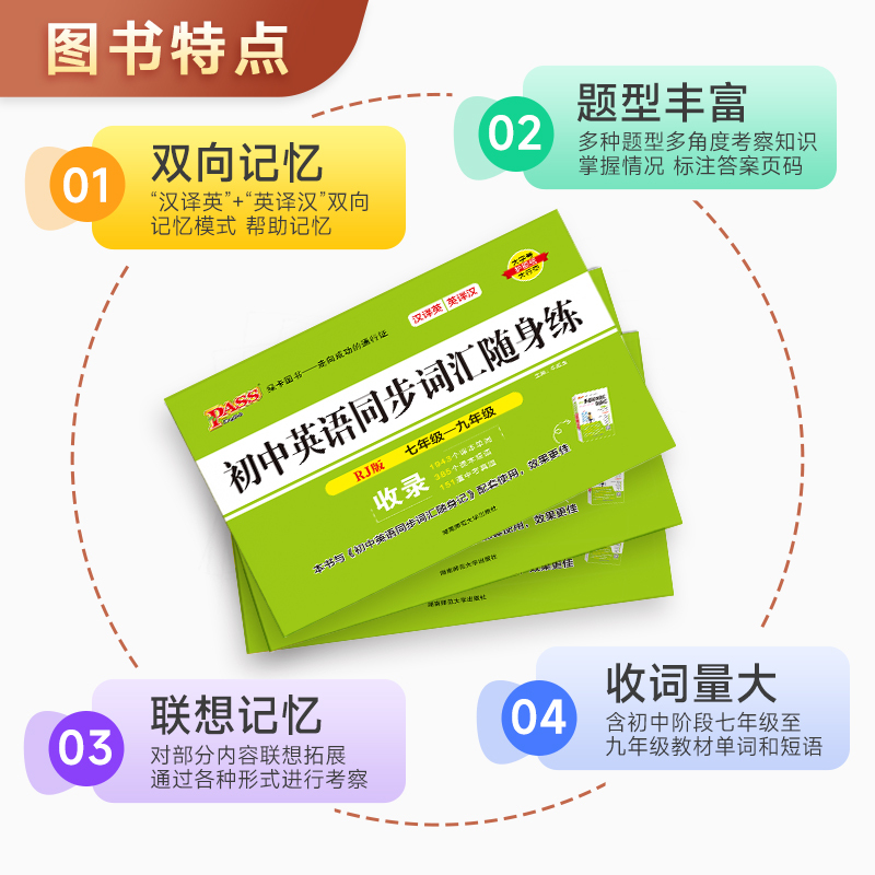 [背+练]初中同步词汇·人教版 初中通用 [正版]RJ人教版2024初中英语同步词汇随身练新题型训练题单词短语专项训练练
