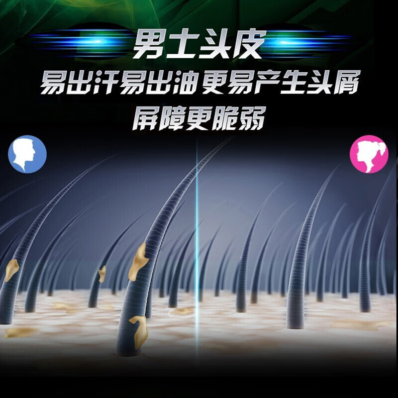 清扬(CLEAR)洗发水男士头皮劲活专研去屑洗发露劲爽控油型去油清爽家庭装 劲爽控油型650g高清大图
