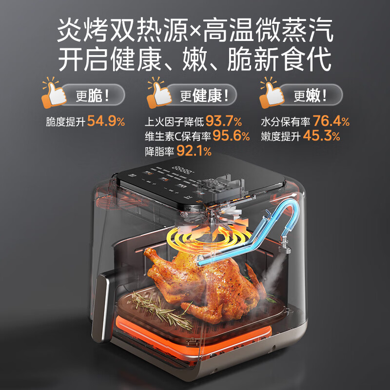 美的(Midea)6.5L大容量免翻面可视窗口蒸汽炎烤空气炸锅KZC6501高清大图