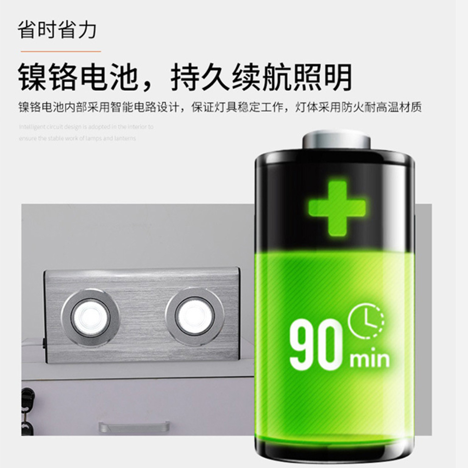 非赫电 FHBLD130-1 IP54 LED双头应急灯高清大图
