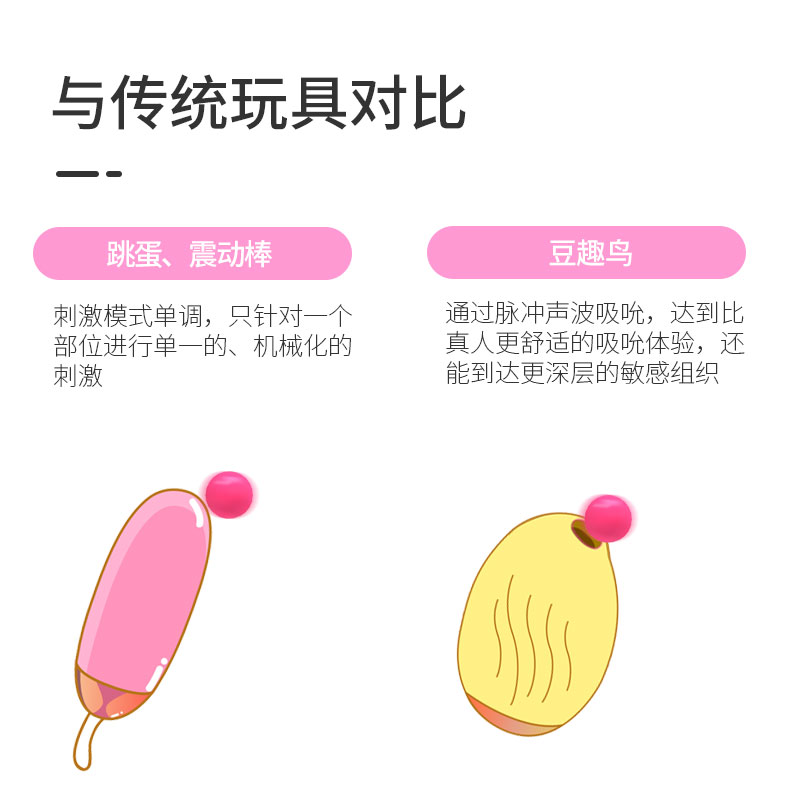 美国司沃康(SVAKOM)逗豆鸟吮吸跳蛋逗趣鸟豆豆鸟啵啵豆趣鸟充电变频自卫女用自慰器非G点刺激震动棒情趣女性系列成人用品高清大图