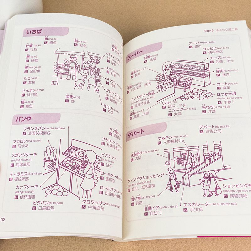 [正版]全5册好快10天学会日语50音 图解记忆中日交流 新标准日本语日语50音字帖 日语自学入门书 日语字帖手写体日高清大图