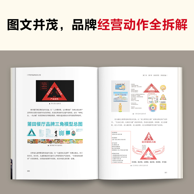 [正版]华与华品牌五年计划 跟着华与华做出永续经营的超级品牌 华杉 经管/市场营销 蜜雪冰城 西贝 得到 全彩印刷读客高清大图