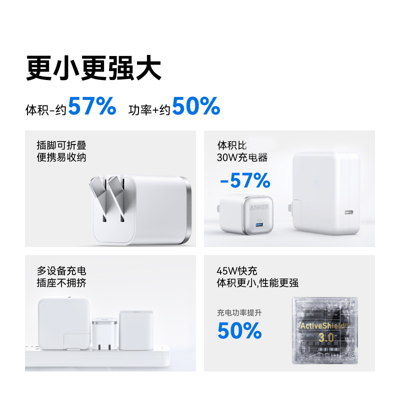 Anker安克小魔方Pro45W充电器氮化镓高清大图