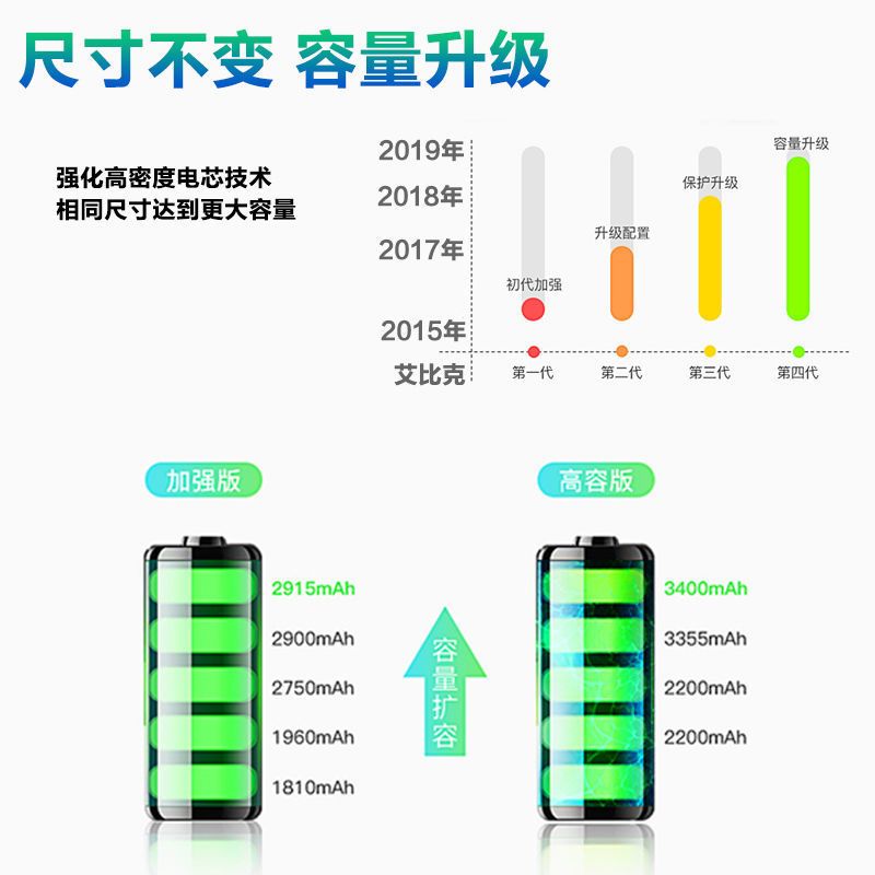 大容量电池适用华为P9 10 20Mate8 nova2Plus3i 4e5麦芒6原装更换 P9电池[3600毫安]