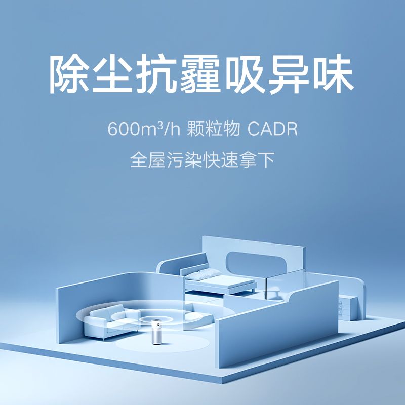 [小米]米家Y-600型过滤式空气消毒机消毒抗菌智能控制离子UV杀菌8191高清大图