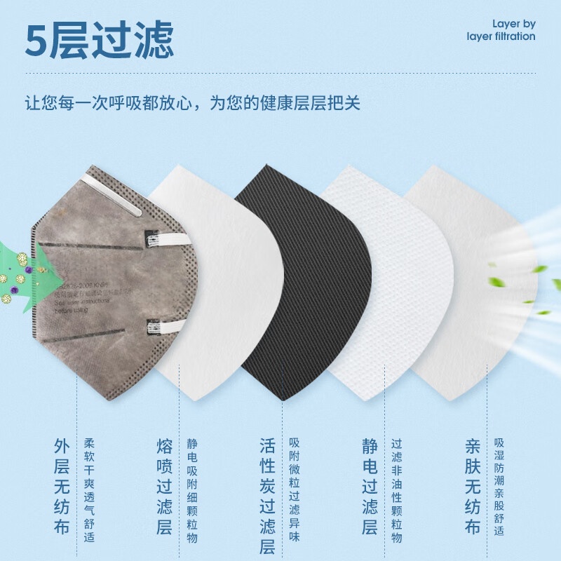朝美(CM)防尘口罩9541V