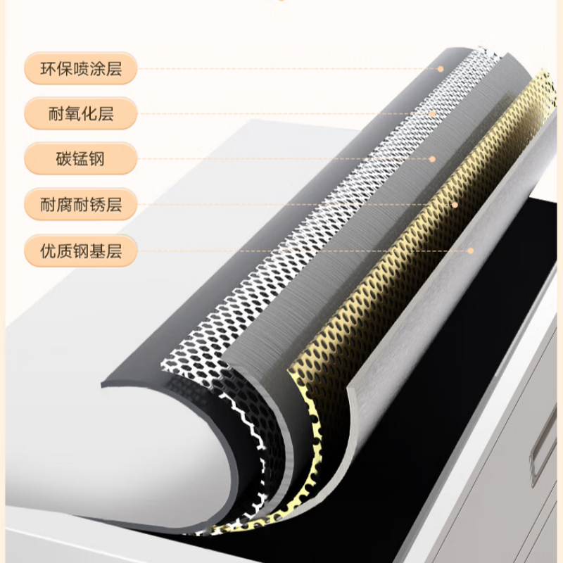 铭思达活动柜四斗个高清大图