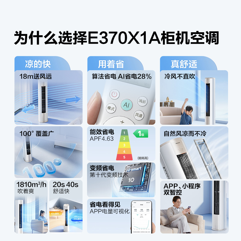 海信 3匹 易省电E370A AI省电 速冷热 自然风防直吹 新一级立式客厅柜机空调KFR-72LW/E370-X1A高清大图