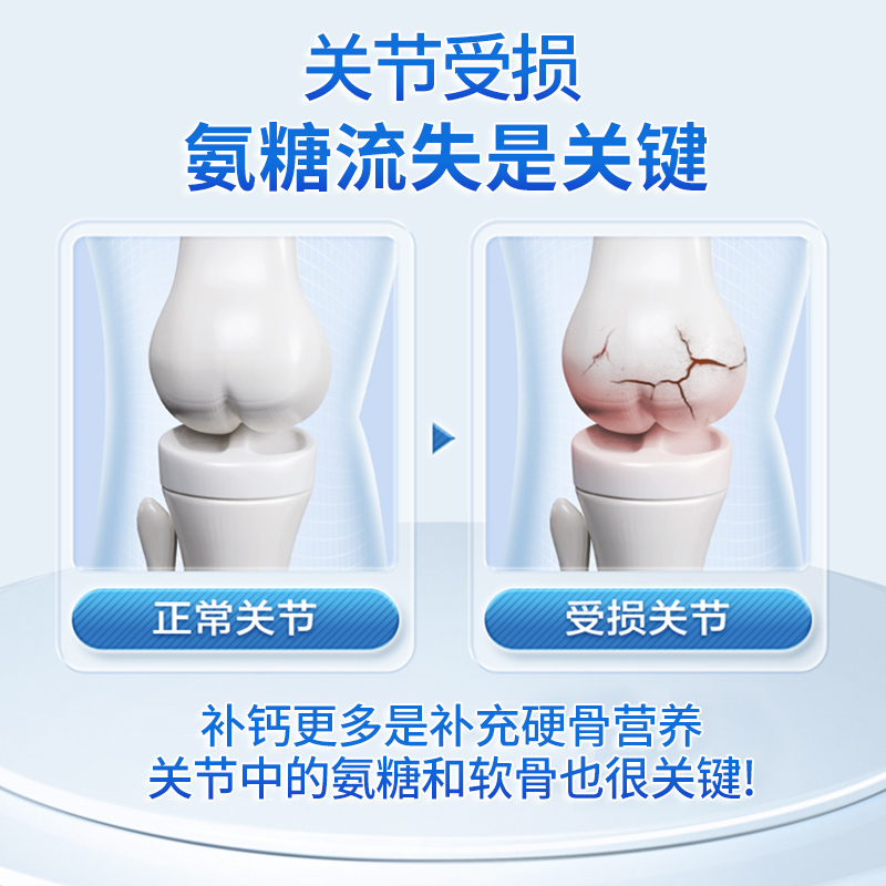 北京同仁堂盐酸氨基葡萄糖硫酸软骨素酪蛋白安糖氨糖软骨素钙片60片男女成人中老年人老人骨关节疼痛骨质疏松增加骨密度保健品
